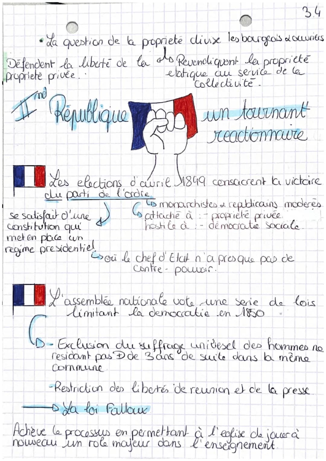 3.1.
•La difficile entrée
dans l'age democratique: la deuxième
république et le second empire.
tut
Definitions
• Suffrage unifersel masculin