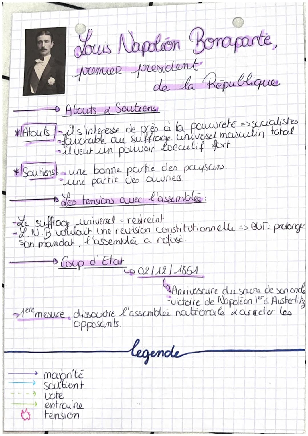 3.1.
•La difficile entrée
dans l'age democratique: la deuxième
république et le second empire.
tut
Definitions
• Suffrage unifersel masculin