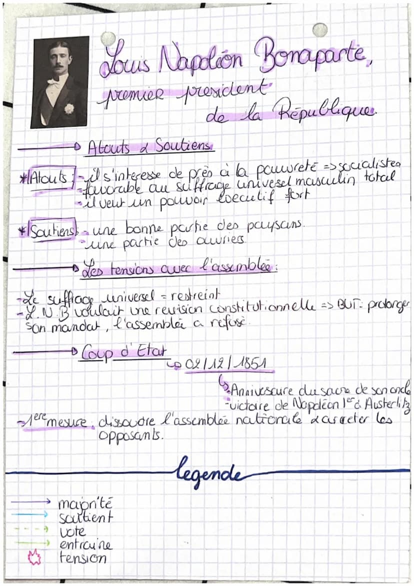 3.1.
•La difficile entrée
dans l'age democratique: la deuxième
république et le second empire.
tut
Definitions
• Suffrage unifersel masculin