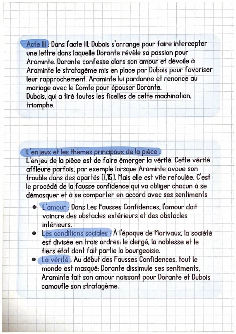 Français
Marivaux Les Fausses Confidences, 1737
Theatre
L'auteur, Marivaux: Né en 1688, Marivaux est célèbre pour son
œuvre théâtrale qui dé
