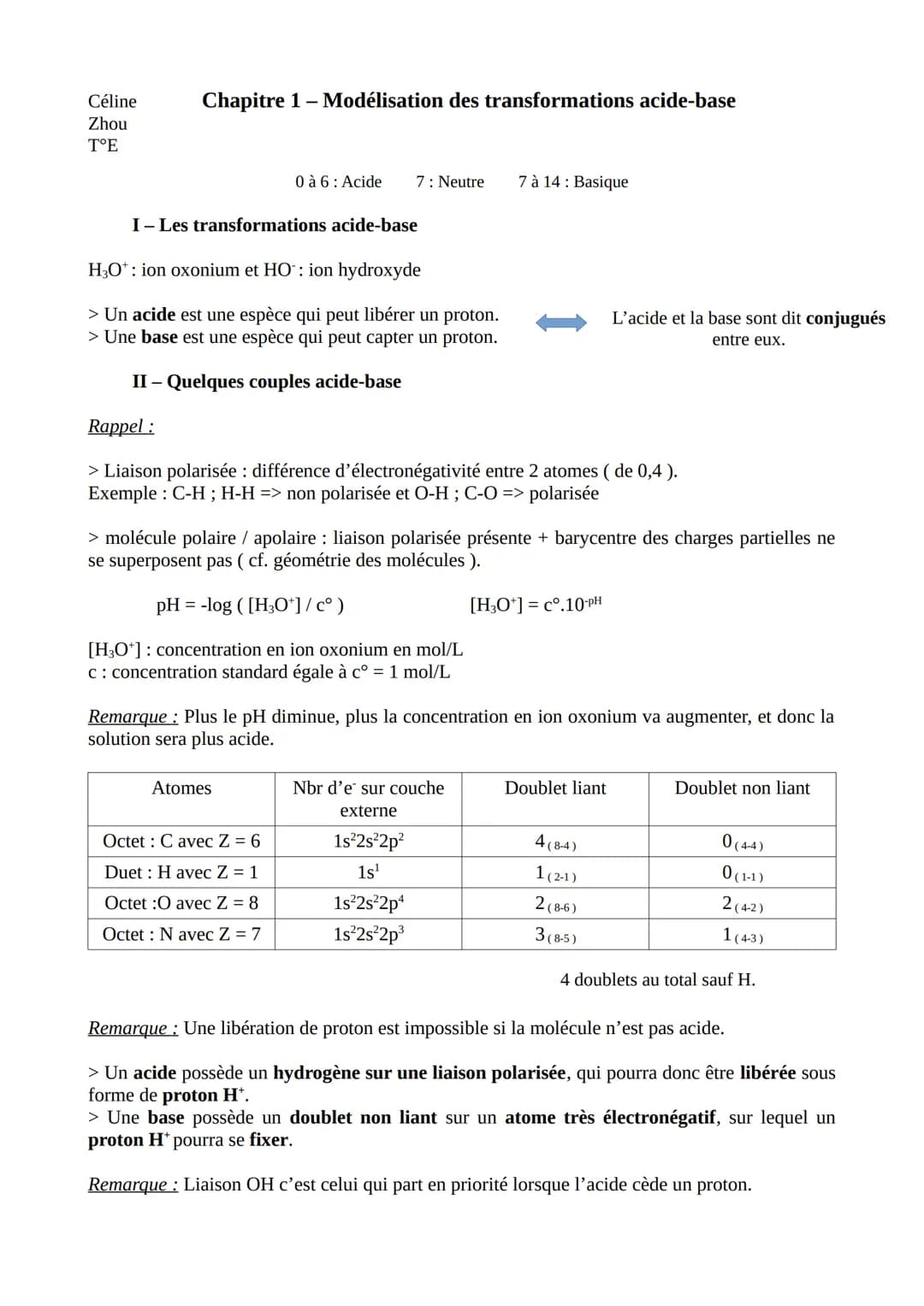 Céline
Zhou
T°E
Chapitre 1 - Modélisation des transformations acide-base
I - Les transformations acide-base
0 à 6: Acide 7: Neutre
H₂O*: ion