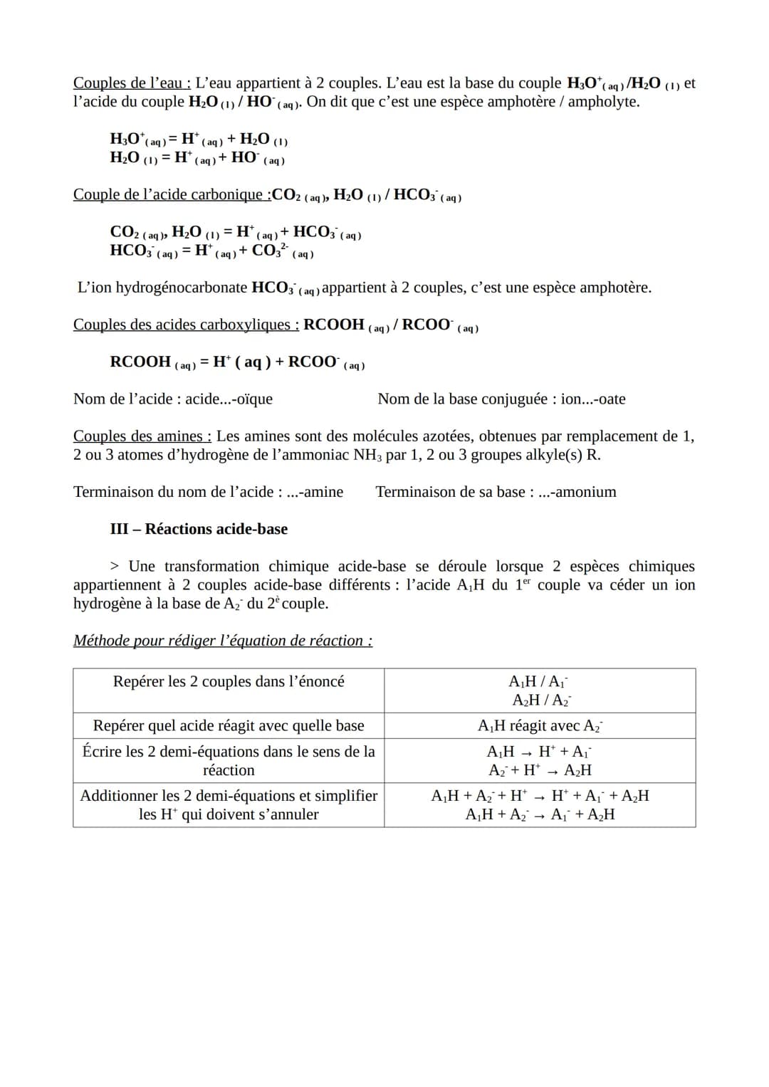 Céline
Zhou
T°E
Chapitre 1 - Modélisation des transformations acide-base
I - Les transformations acide-base
0 à 6: Acide 7: Neutre
H₂O*: ion