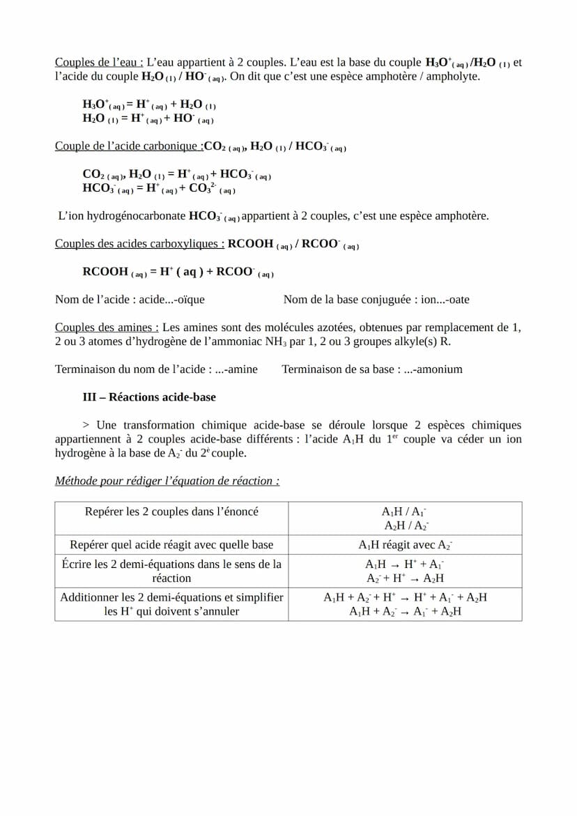 Céline
Zhou
T°E
Chapitre 1 - Modélisation des transformations acide-base
I - Les transformations acide-base
0 à 6: Acide 7: Neutre
H₂O*: ion