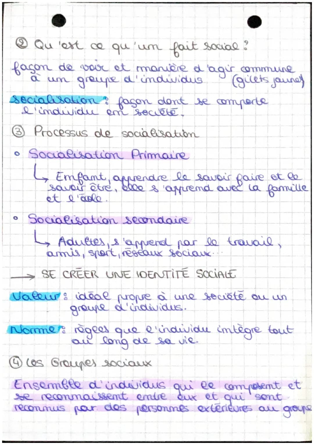 2 ST 2 S
Chapitre 2 : le bien-être social,
I le bien être social
il dépasse les aspects individuels, se
définit par la construction identita