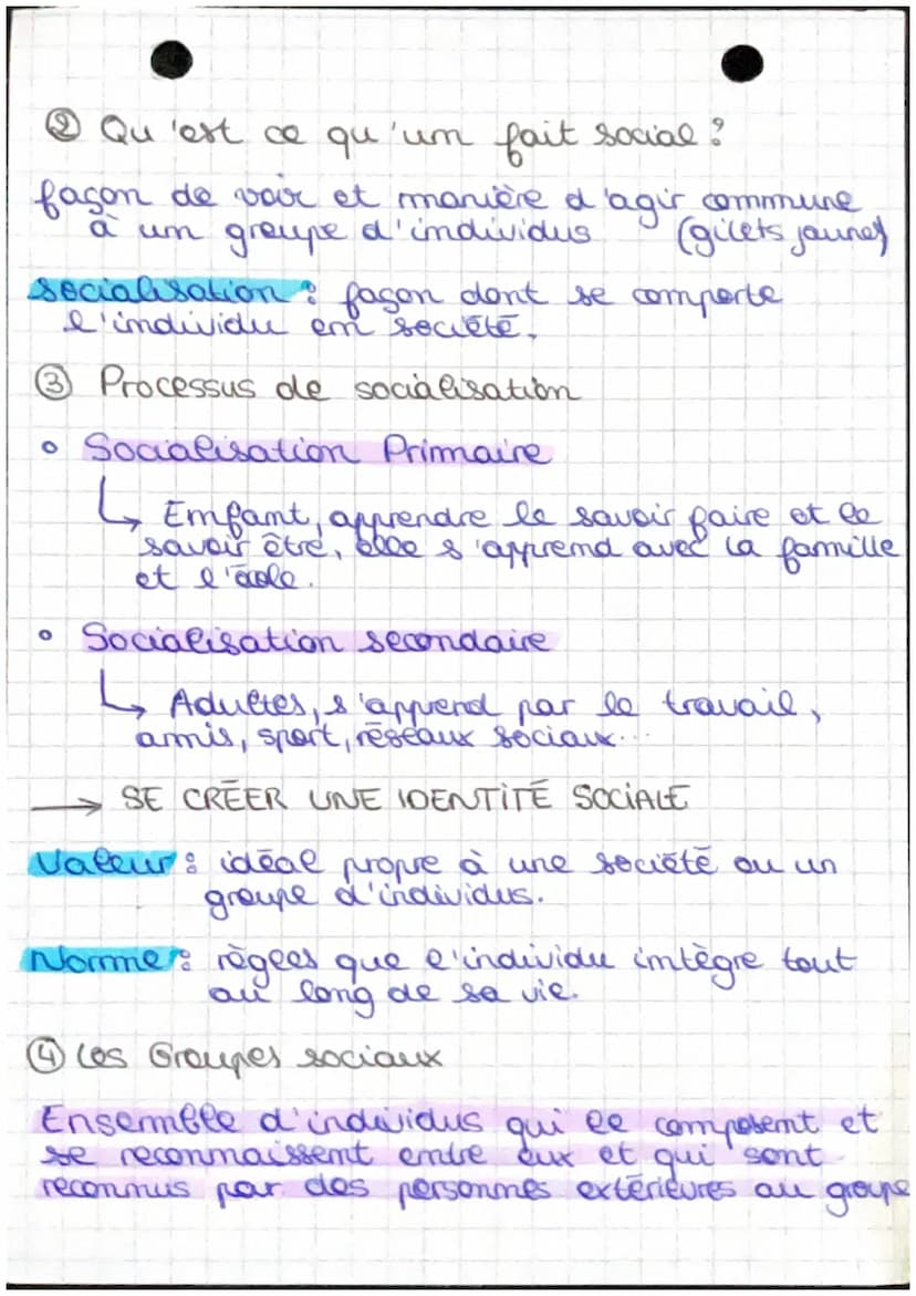 2 ST 2 S
Chapitre 2 : le bien-être social,
I le bien être social
il dépasse les aspects individuels, se
définit par la construction identita