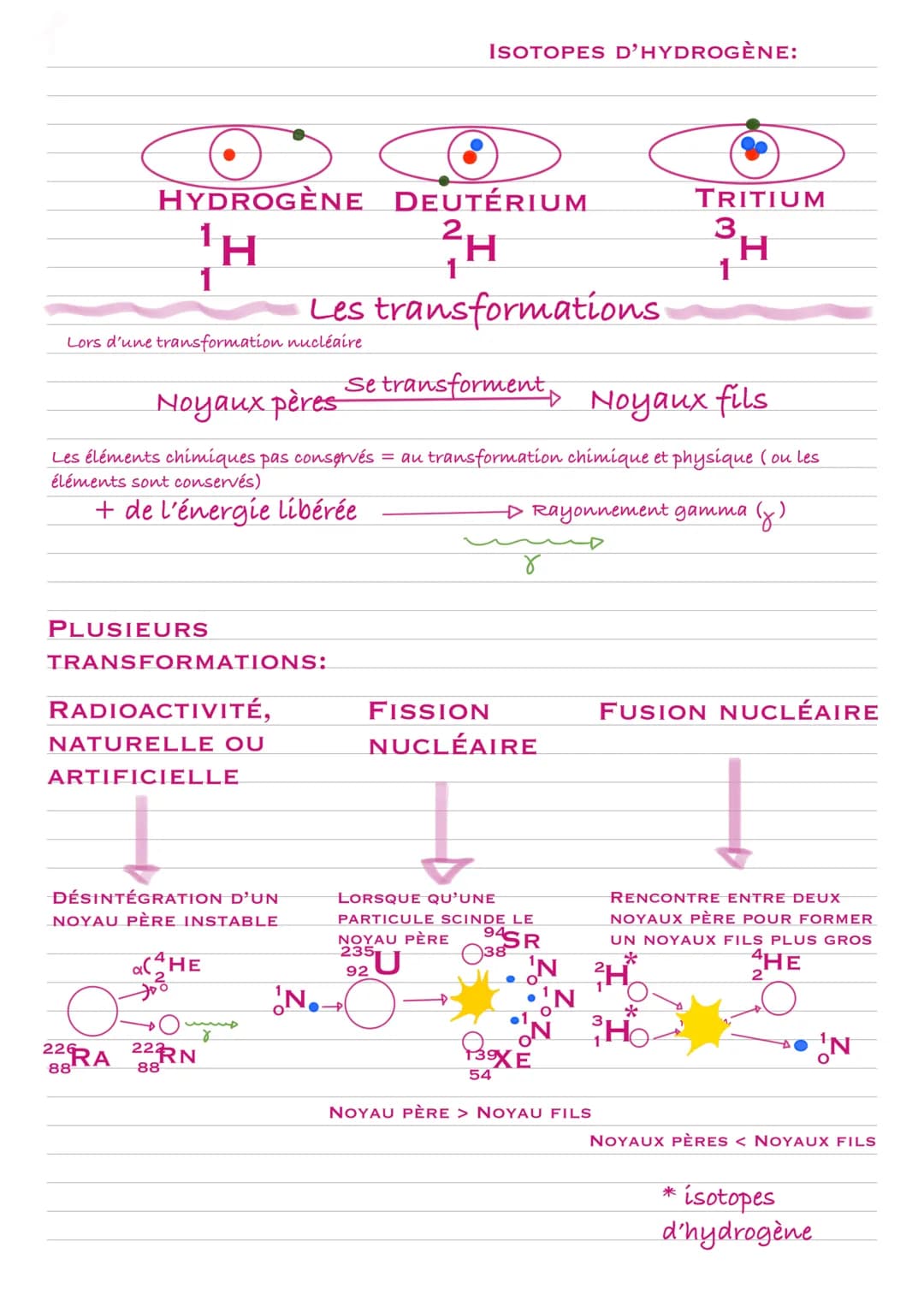 
<p>Une transformation nucléaire est une modification de la matière pendant laquelle le noyau est modifié. En physique-chimie, on caractéris