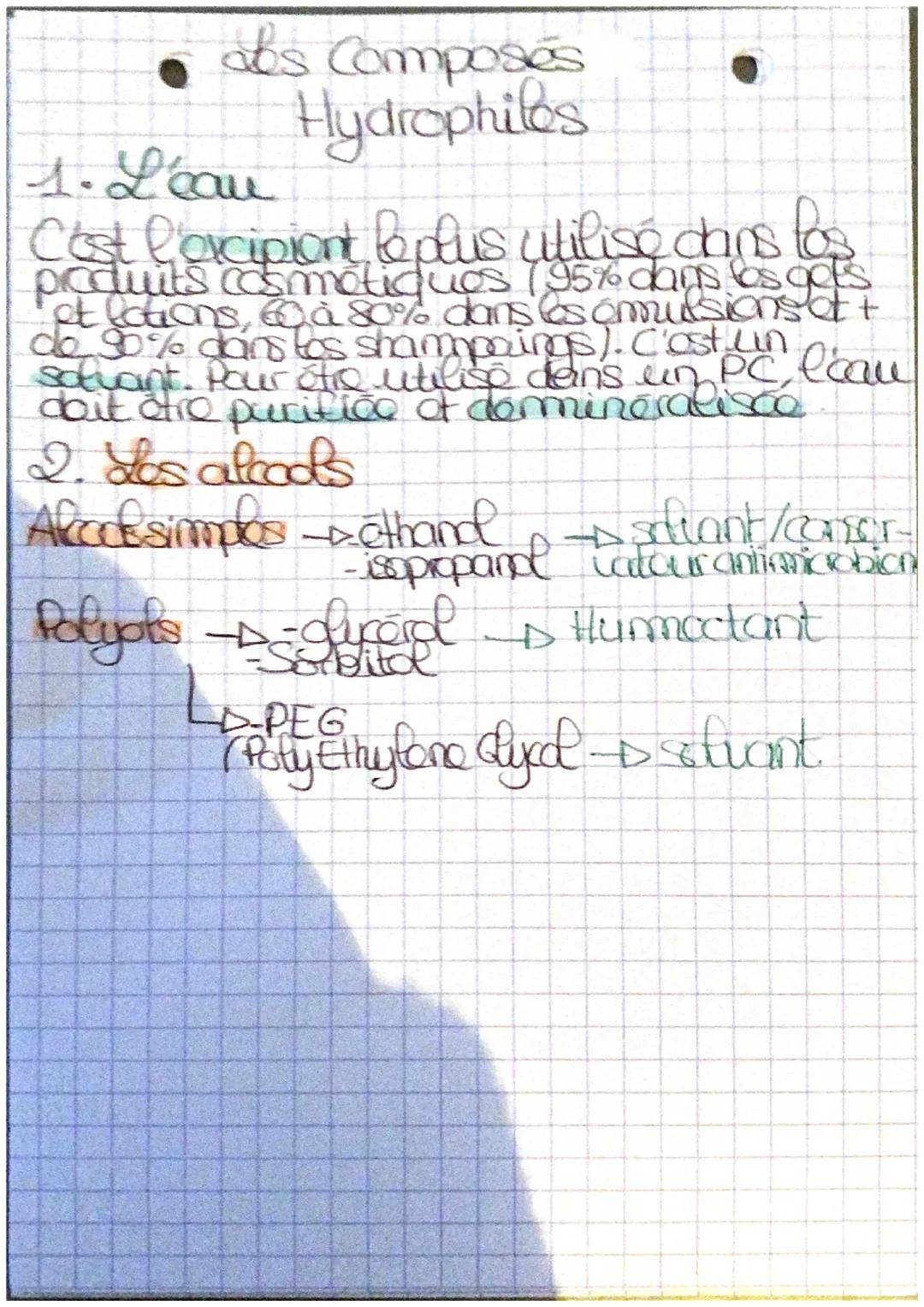 des Composés
Hydrophiles
1. L'eau
C'est l'excipient le plus utilisé dans tos
produits cosmétiques (95% dans las gats
et lotions, à 80% dans 