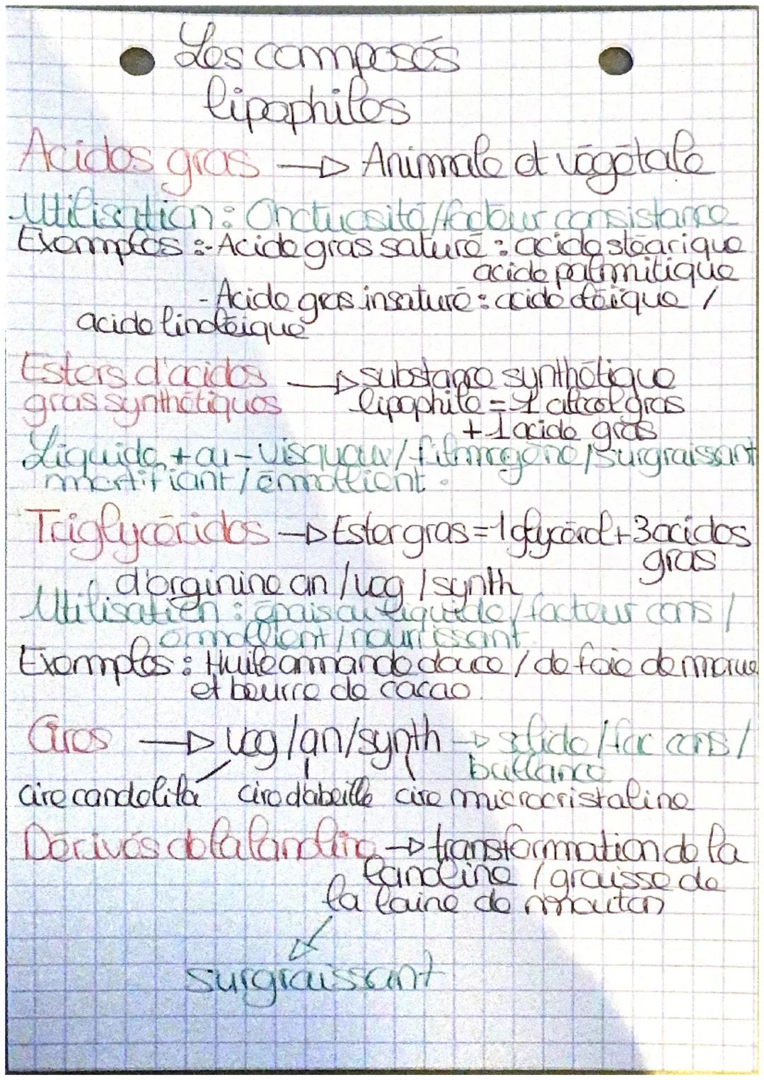 des Composés
Hydrophiles
1. L'eau
C'est l'excipient le plus utilisé dans tos
produits cosmétiques (95% dans las gats
et lotions, à 80% dans 