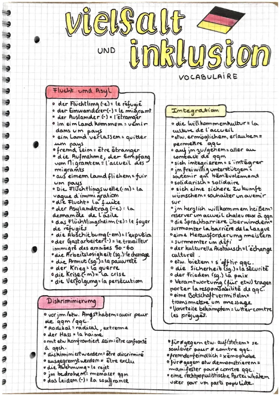vielsalt
UND
inklusion
VOCABULAIRE
Flucht umd Asyl
• der Flüchtling (-e) = le réfugié
• der Eimwamderer (-) = le migramt
• der Auslamder (-)