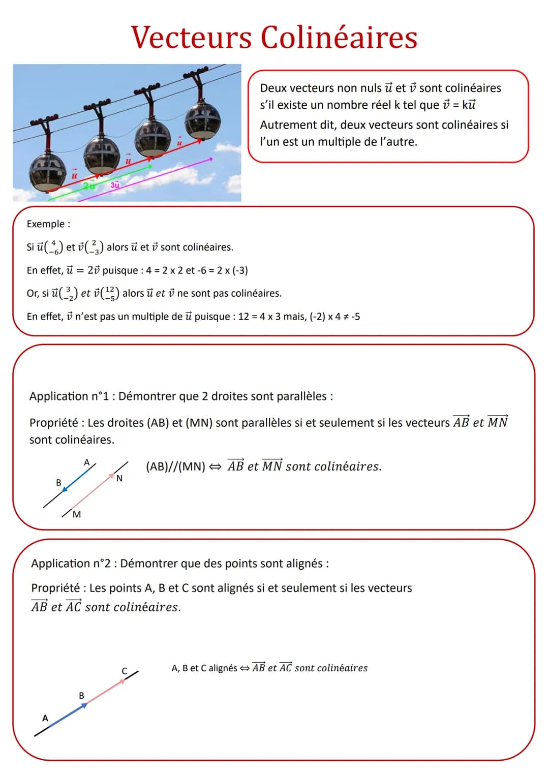 Exemple:
Si ū(4) et (23) alors i et i sont colinéaires.
En effet, u = 2v puisque : 4 = 2 x 2 et -6 = 2 x (-3)
Or, siū(32) et (¹3) alors i et