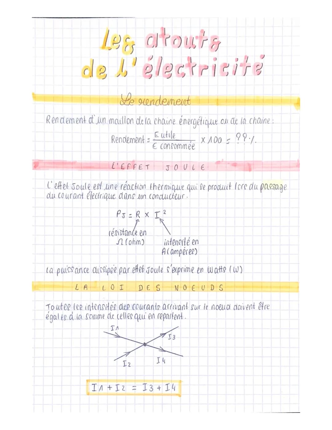 Les atouts
de l'électricité
Le rendement
Rendement d'un maillon de la chaine énergétique ou de la chaine :
Rendements
E utile
€ consommée
X 