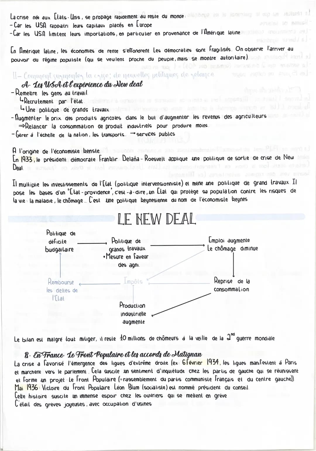 Chapitre 1
L'impact de la crise de 1929: déséquilibre économiques et sociaux
THEME Fragilités des démocraties, totalitarismes et 2nd Guerre 