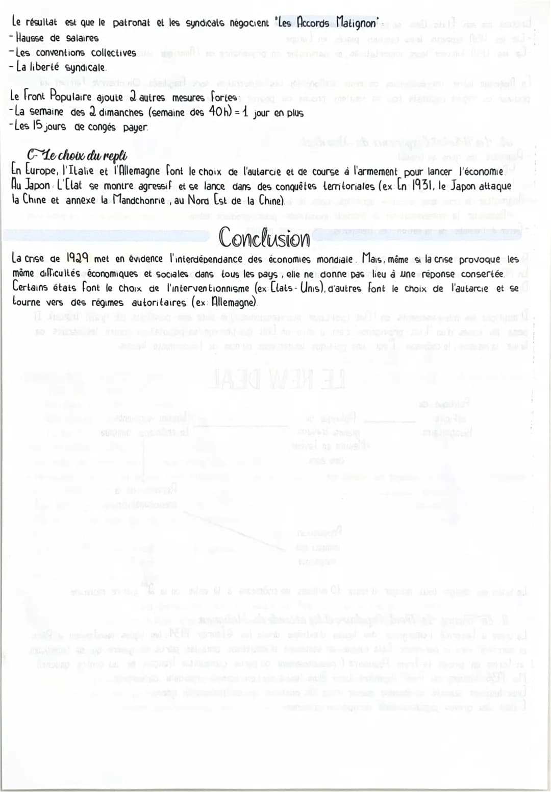 Chapitre 1
L'impact de la crise de 1929: déséquilibre économiques et sociaux
THEME Fragilités des démocraties, totalitarismes et 2nd Guerre 