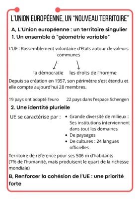 Know L'Union européenne, un "nouveau territoire" thumbnail