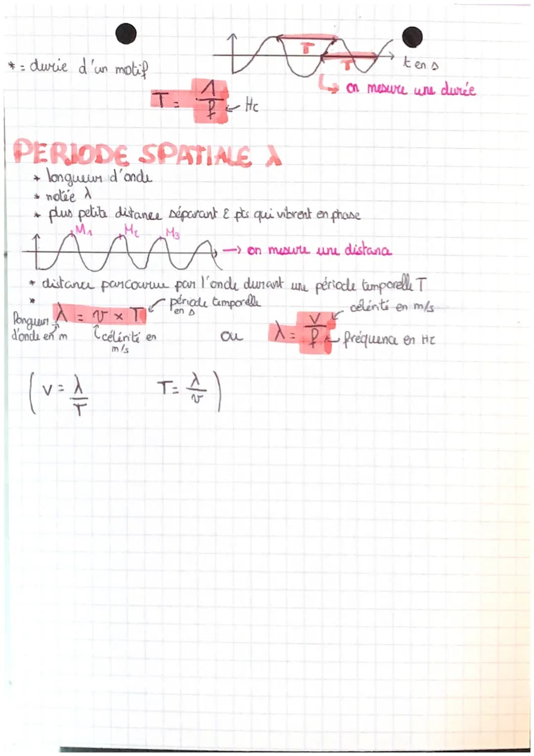 ONDES
PROGRESSIVES
• perturbation se propage de proches en proches
• transporte énergie matière
A
*
Ondes spá phys
mécaniques
milieu matérie