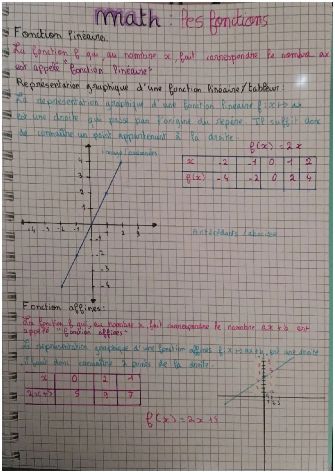 T
181
TWE
maths: Réciproque de Thales
Si (BM) et (NO) sont 2 droiles secante en A
Si les points A. B. M sont appignés dans le même andre que