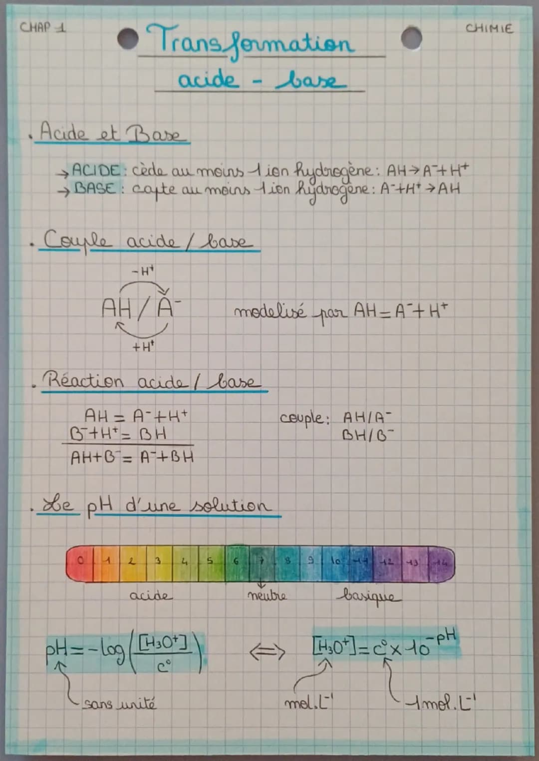 CHIMIE
CHAP
Transformation
Acide et Base
acide-base
→ ACIDE: cède au moins lion hydrogène: AHA+H+
BASE: capte au moins lion hydrogene: A-+H*