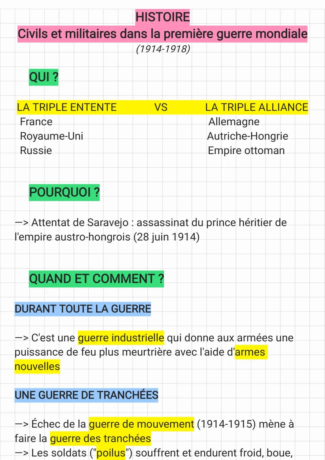 HISTOIRE
Civils et militaires dans la première guerre mondiale
(1914-1918)
QUI ?
LA TRIPLE ENTENTE
France
Royaume-Uni
Russie
POURQUOI ?
VS
-