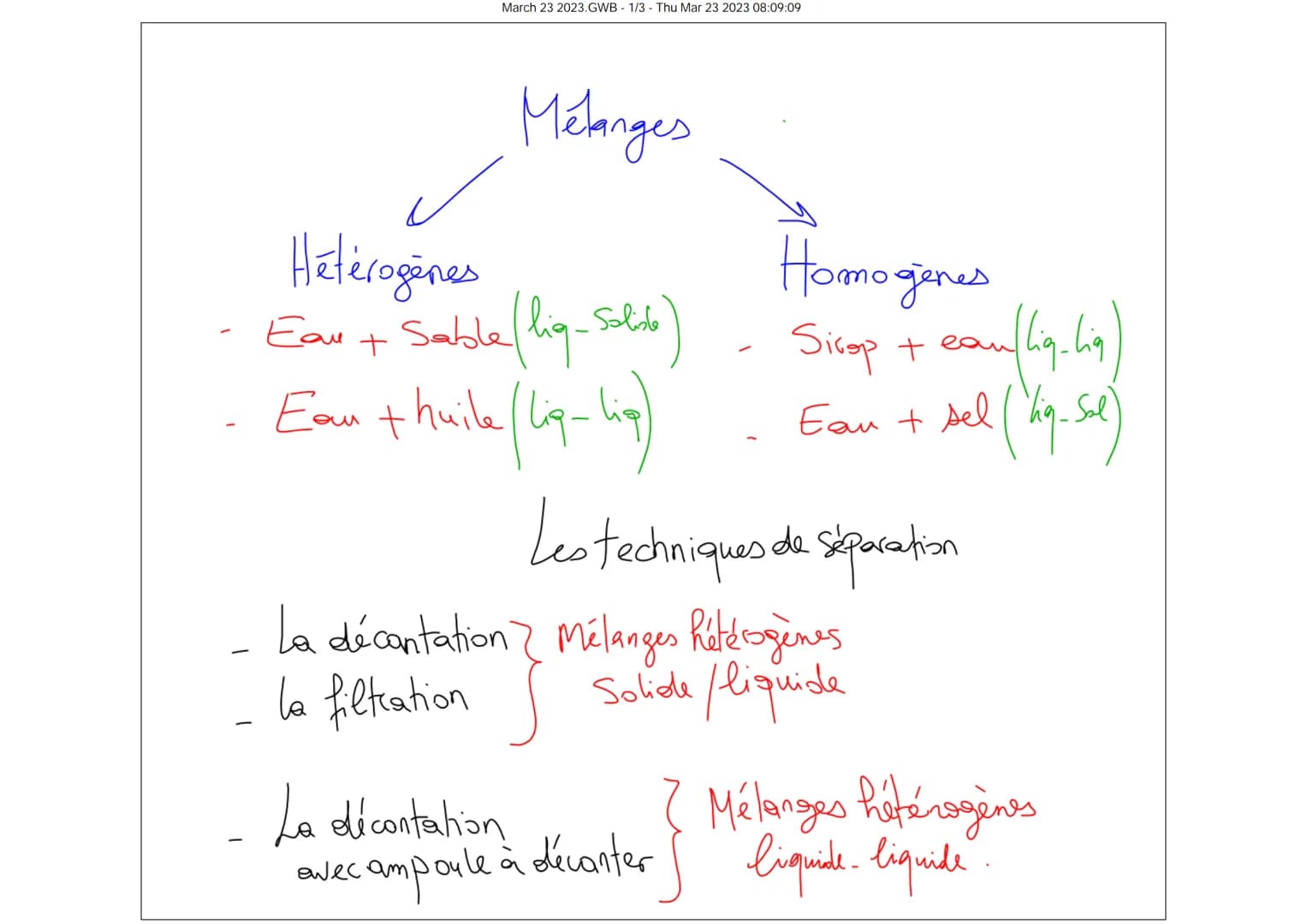 March 23 2023.GWB 1/3 - Thu Mar 23 2023 08:09:09
Mélanges
Hétérogènes
Ear + Sable (lig_Solite)
Ear + huile (liq-lig)
Homogenes
La décontatio