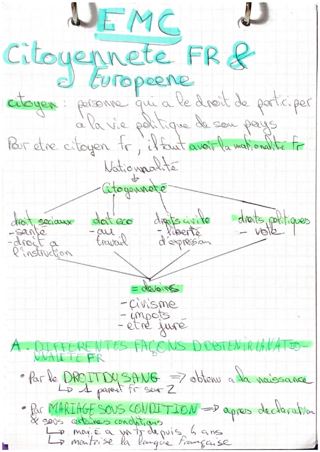 JEMC
Citoyennete FR &
I Europeene
citoyen: personne qui
personne qui a le droit de participer
à la vie politique de son pays
Pour etre citoy