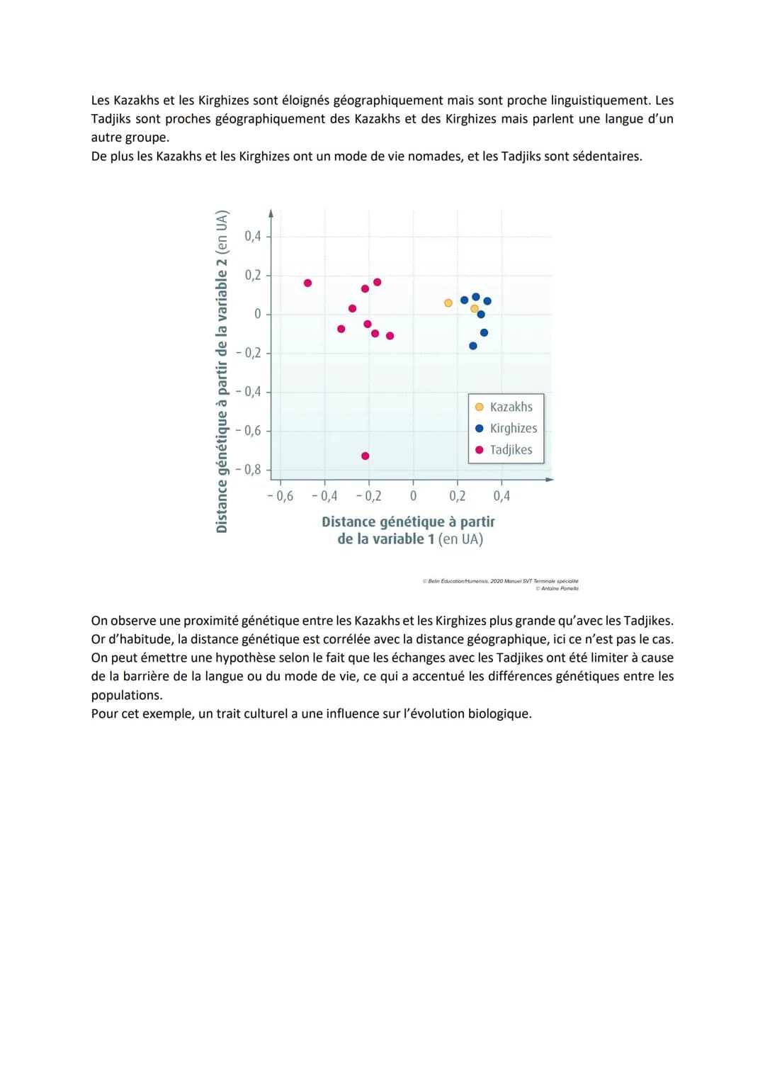 Chapitre 8
DIVERSIFICATION
DES MÉCANISMES « NON
GÉNÉTIQUE » DE
I.
https://www.youtube.com/watch?v=9rhXvnUrqp0&t=1s
Quels sont les autres méc