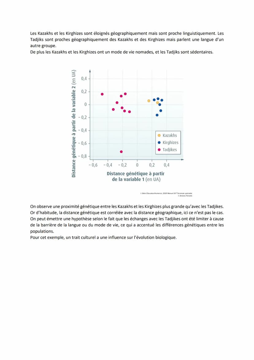 Chapitre 8
DIVERSIFICATION
DES MÉCANISMES « NON
GÉNÉTIQUE » DE
I.
https://www.youtube.com/watch?v=9rhXvnUrqp0&t=1s
Quels sont les autres méc