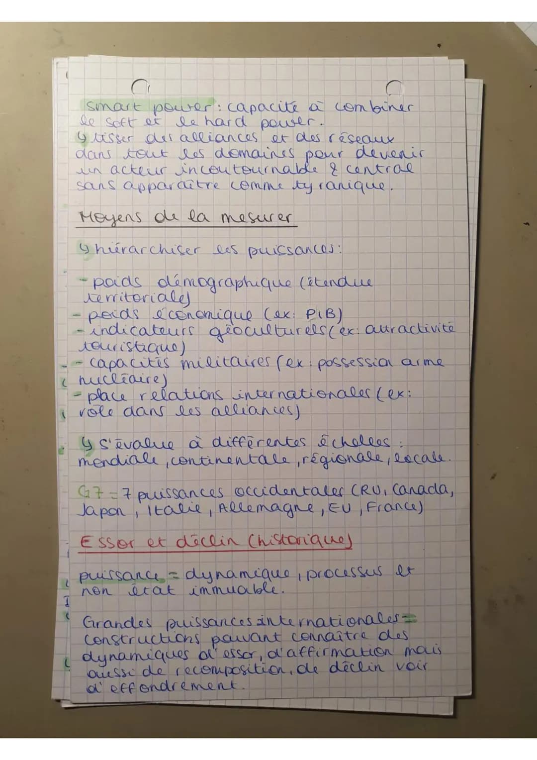 HEESP
k
Analyser les dynamiques des puissances.
internationales.
G
C
Puissance = capacité à influencer,
imposer sa volonté aux autres.
-capa