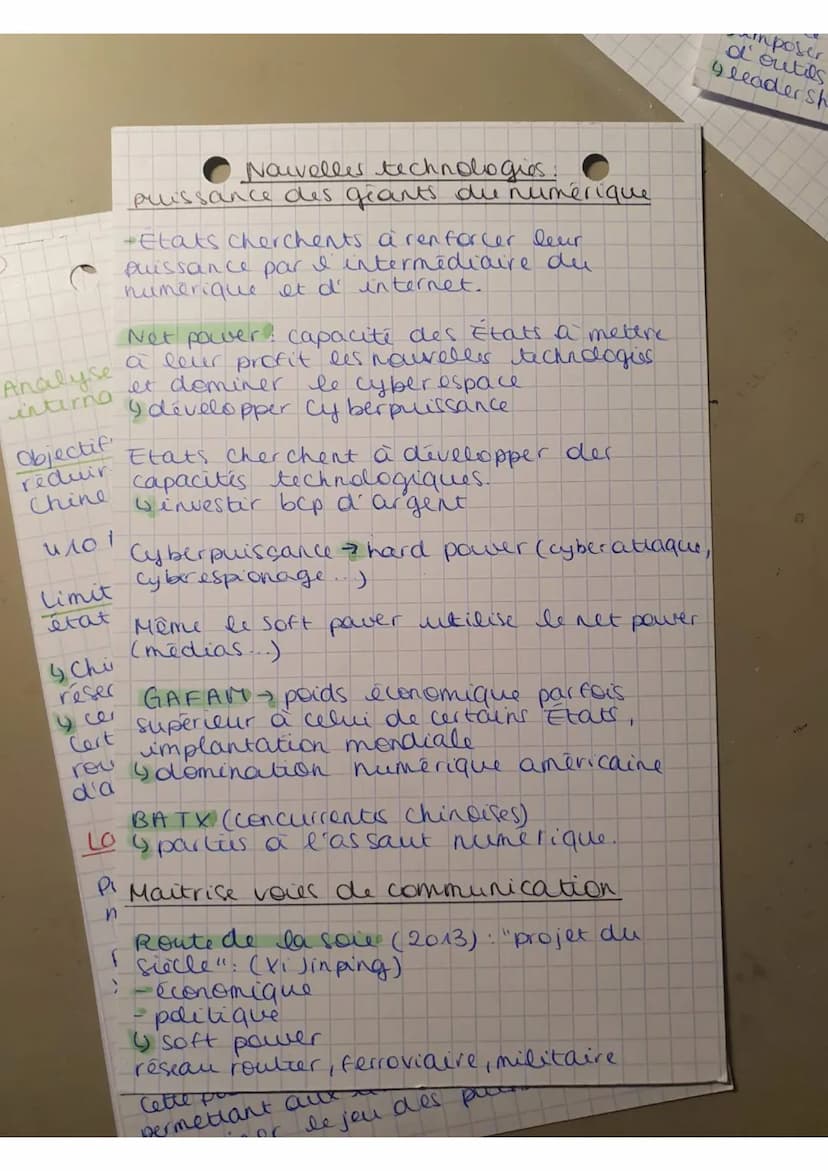 HEESP
k
Analyser les dynamiques des puissances.
internationales.
G
C
Puissance = capacité à influencer,
imposer sa volonté aux autres.
-capa