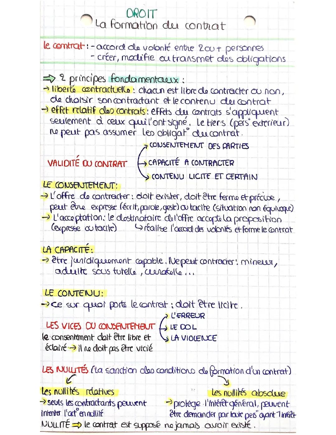 Le formation et l’exécution du contrat
