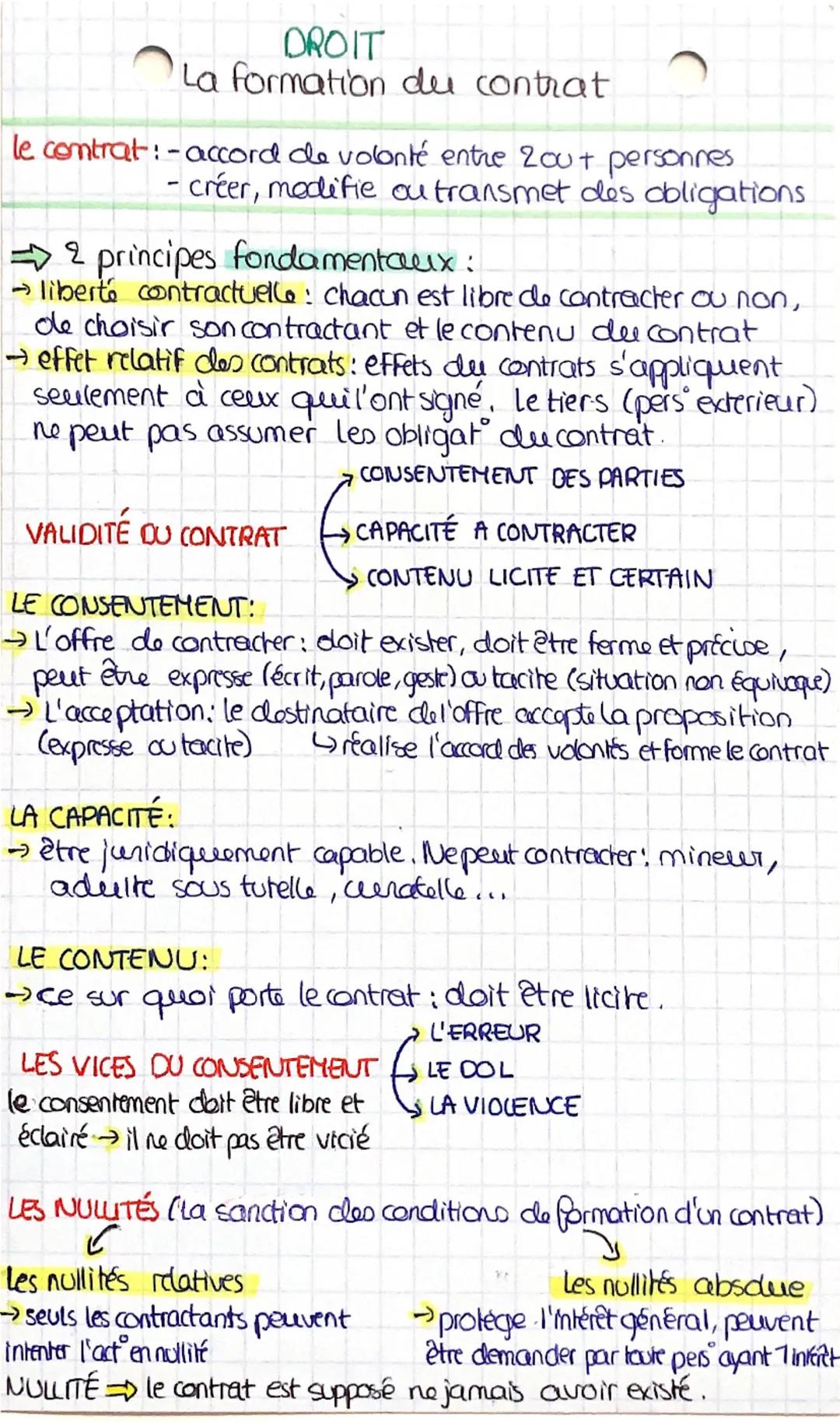 DROIT
La formation du contrat
le contrat: - accord de volonté entre 200+ personnes
- créer, modifie ou transmet des obligations.
2 principes