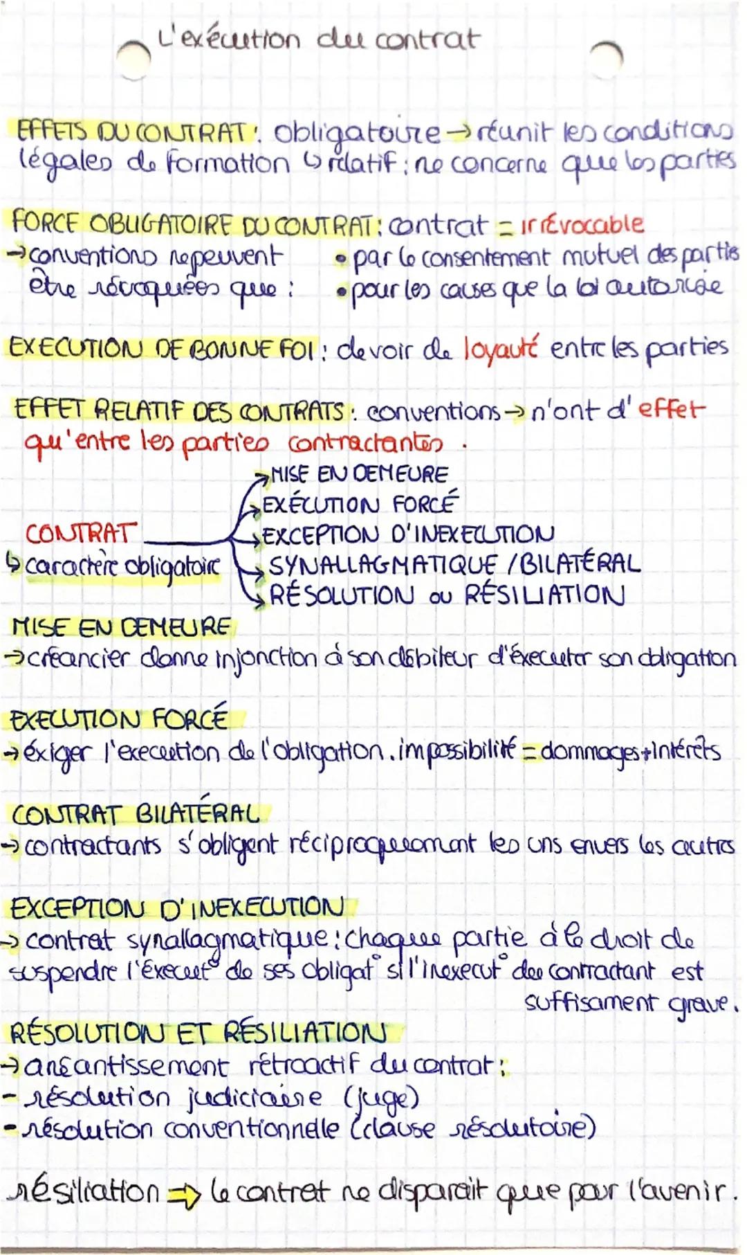 DROIT
La formation du contrat
le contrat: - accord de volonté entre 200+ personnes
- créer, modifie ou transmet des obligations.
2 principes