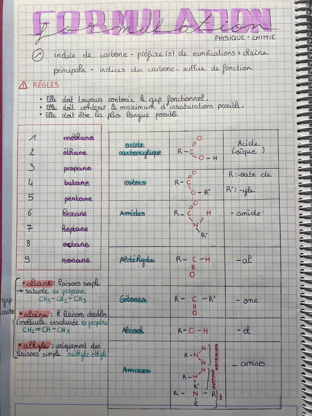 Cours de chimie de formulation PDF: Apprends à écrire des formules chimiques