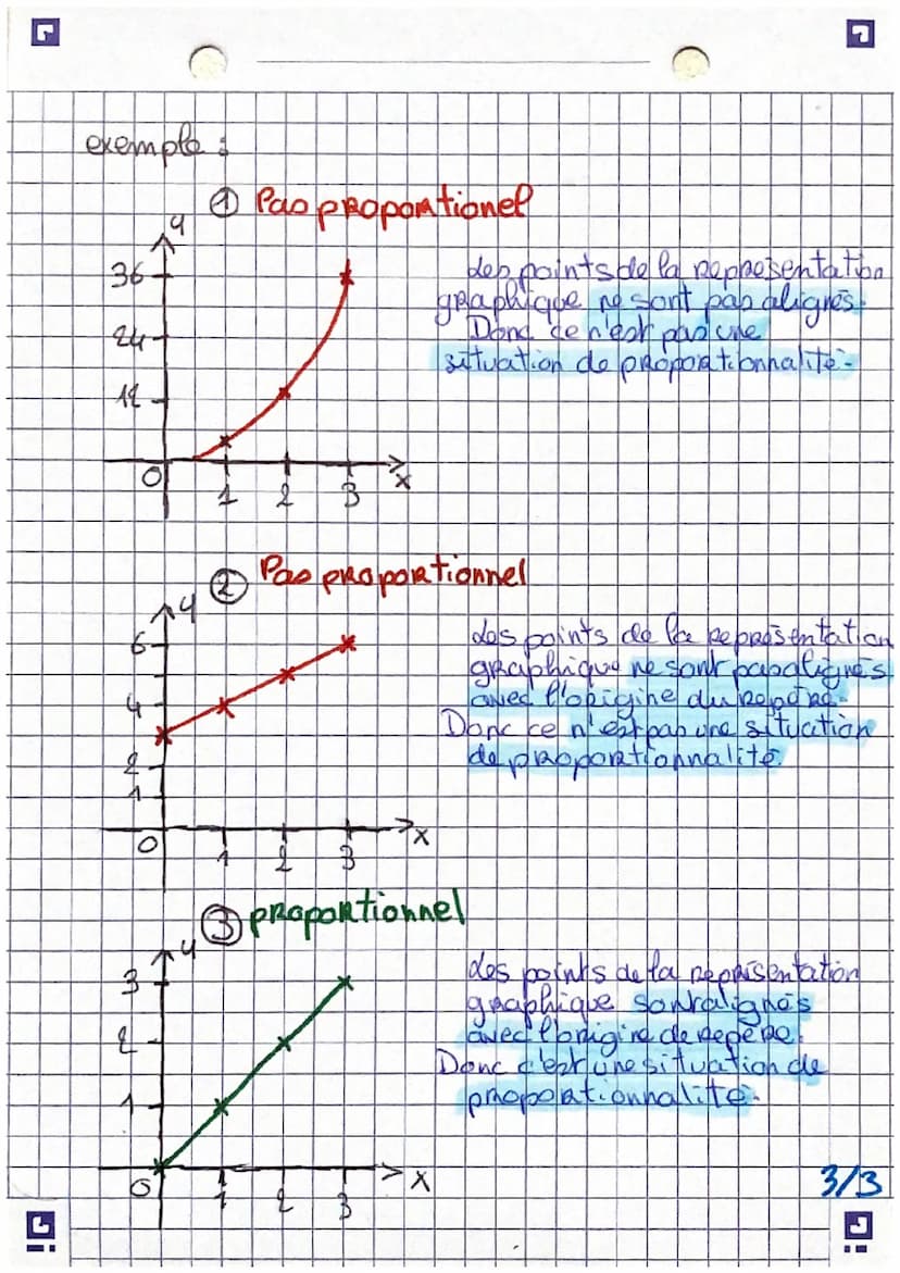 Di
matha
1. Proportionalité
Propriete
Un tableau est dit de proportionnalité si on
pour passe d one ligne af 'autre en multiplian
lovendivis
