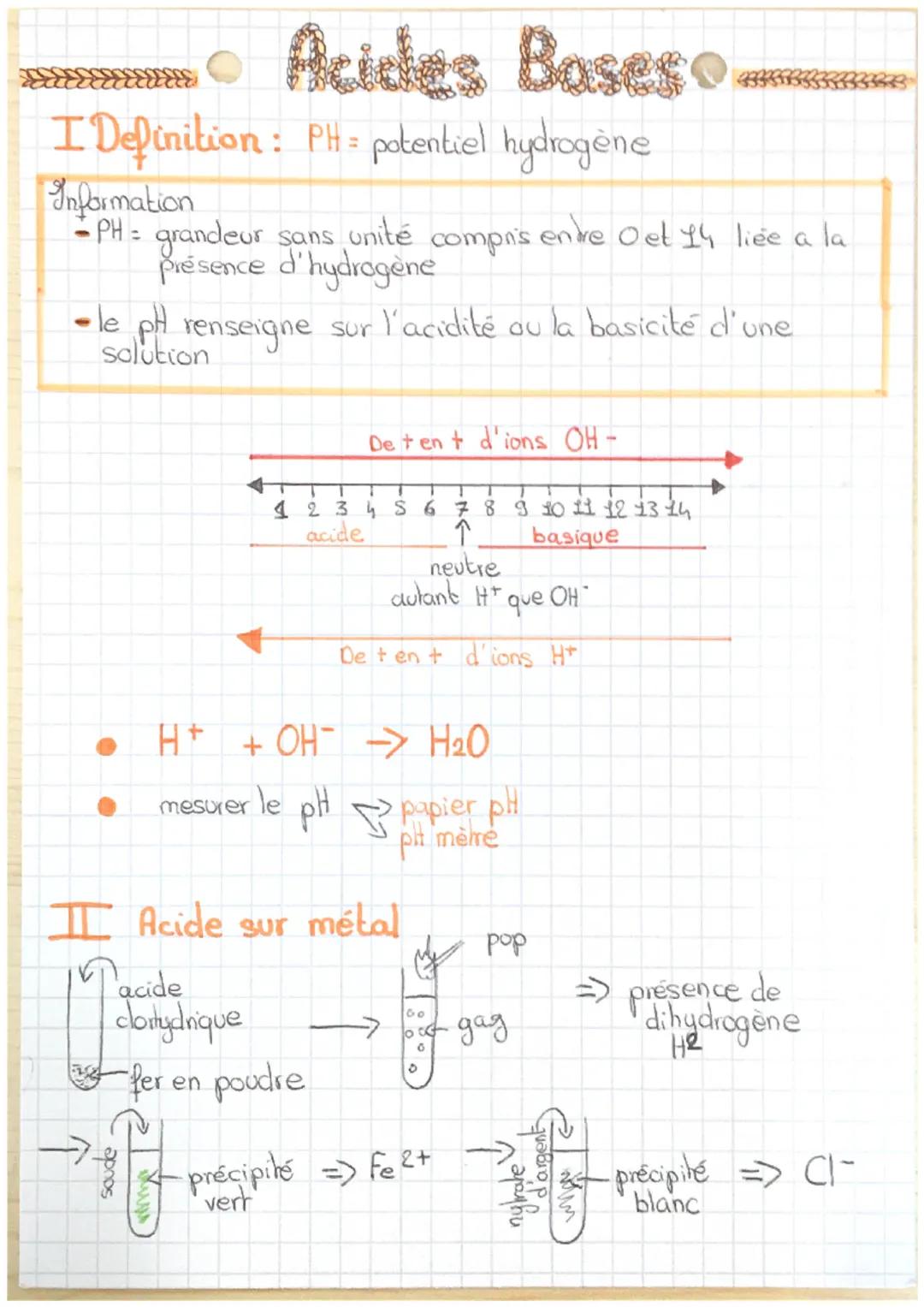 # Acides Bases

I Definition: PH: potentiel hydrogène

Information

-PH= grandeur sans unité compris entre O et 14 liée a la
Présence d'hydr