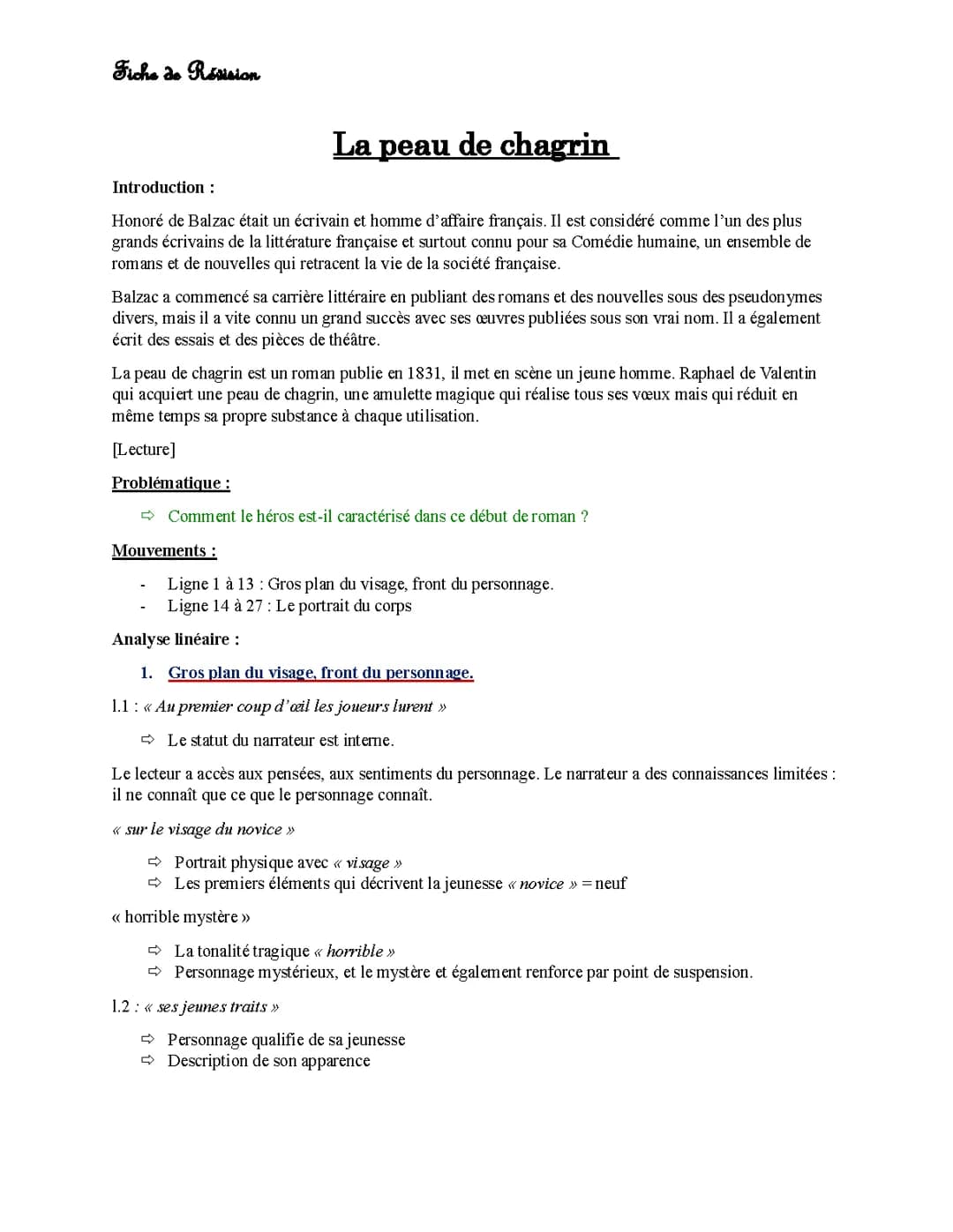 La Peau de Chagrin : Analyse Linéaire et Résumé Court