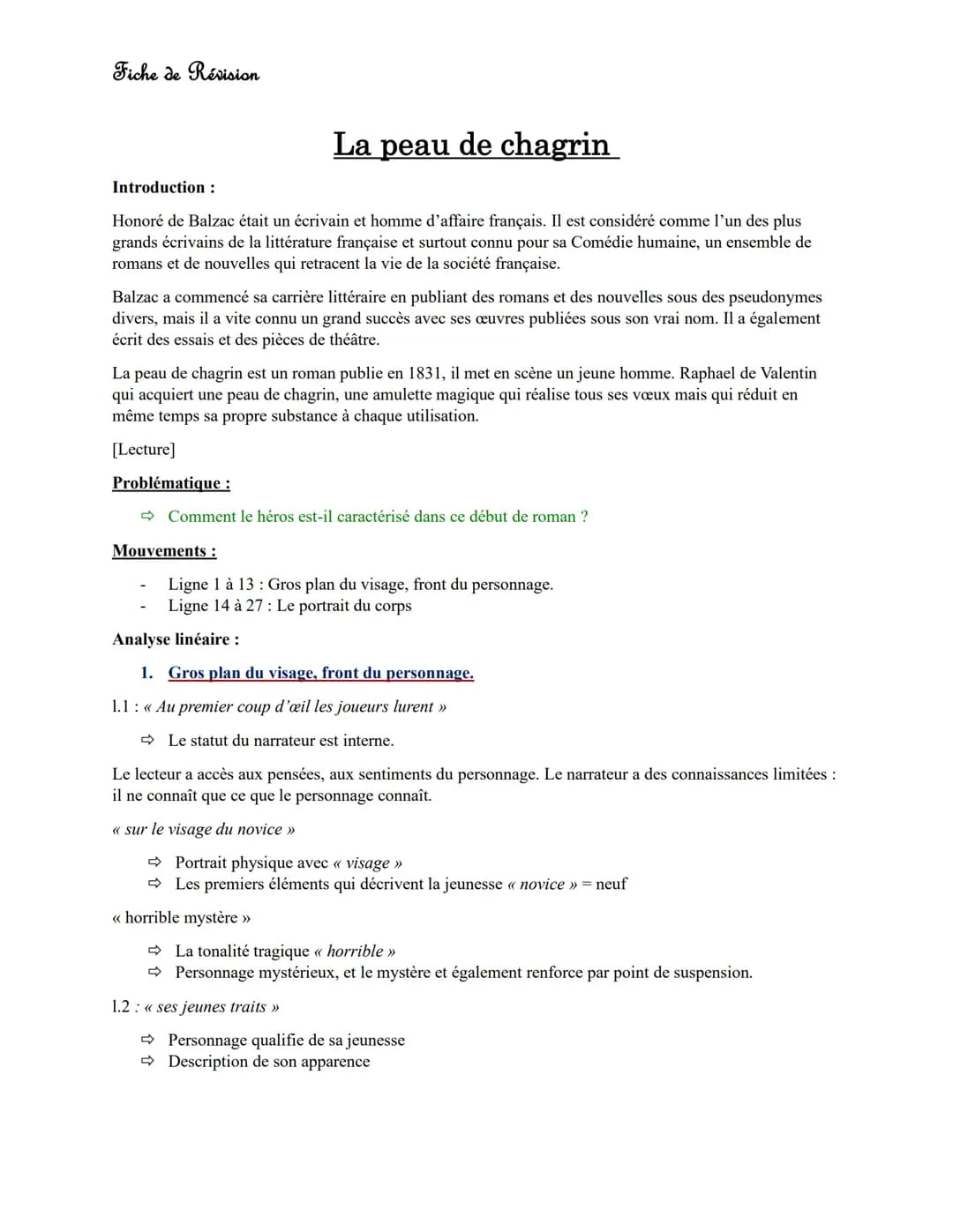 Fiche de Révision
La peau de chagrin
Introduction :
Honoré de Balzac était un écrivain et homme d'affaire français. Il est considéré comme l
