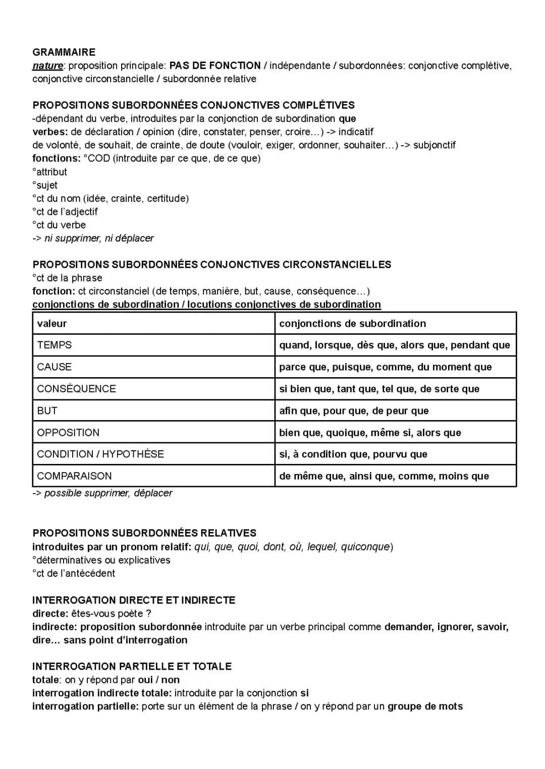 Fiche révision grammaire bac français 2024 PDF - Questions et exemples