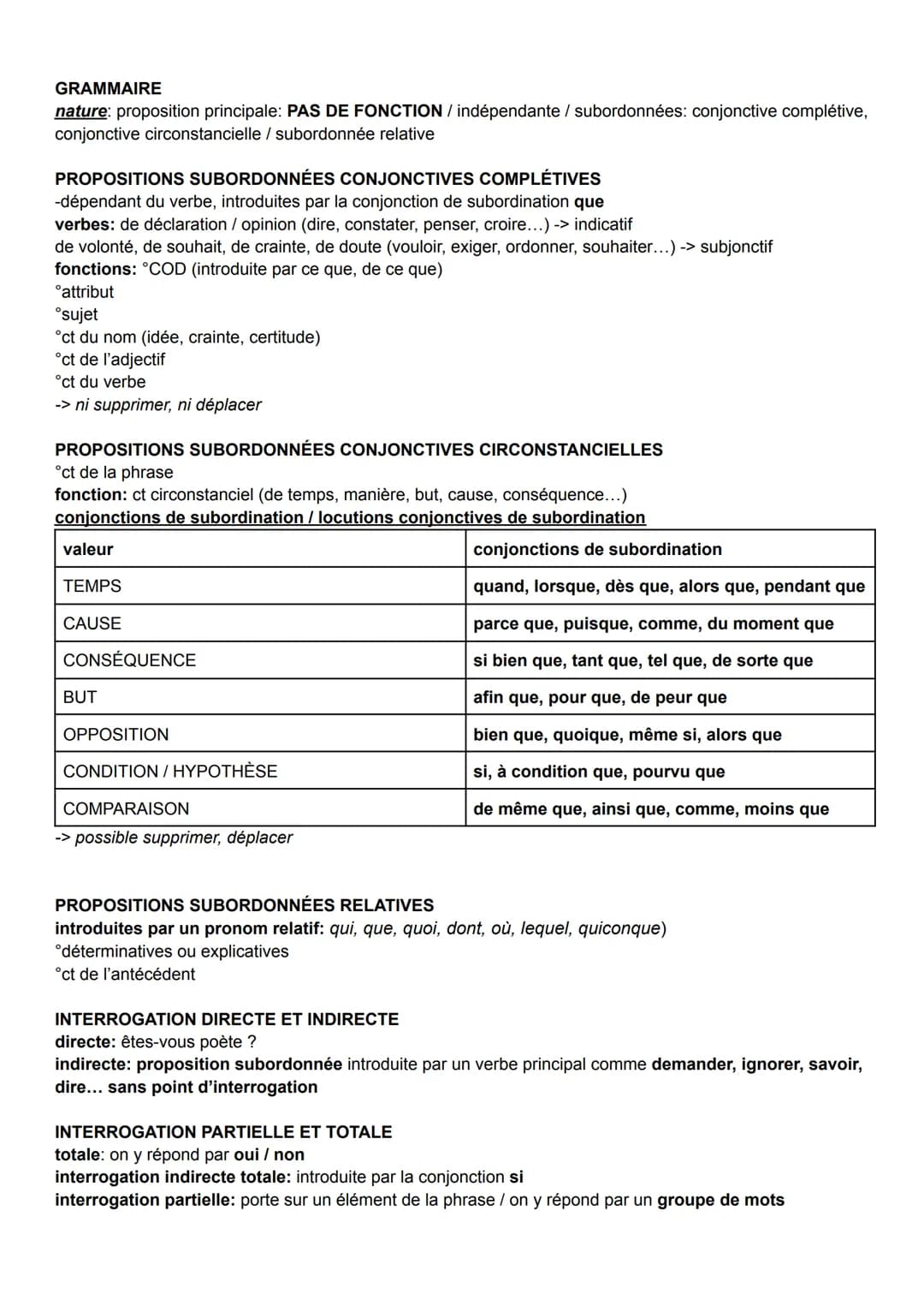 GRAMMAIRE
nature: proposition principale: PAS DE FONCTION / indépendante / subordonnées: conjonctive complétive,
conjonctive circonstanciell