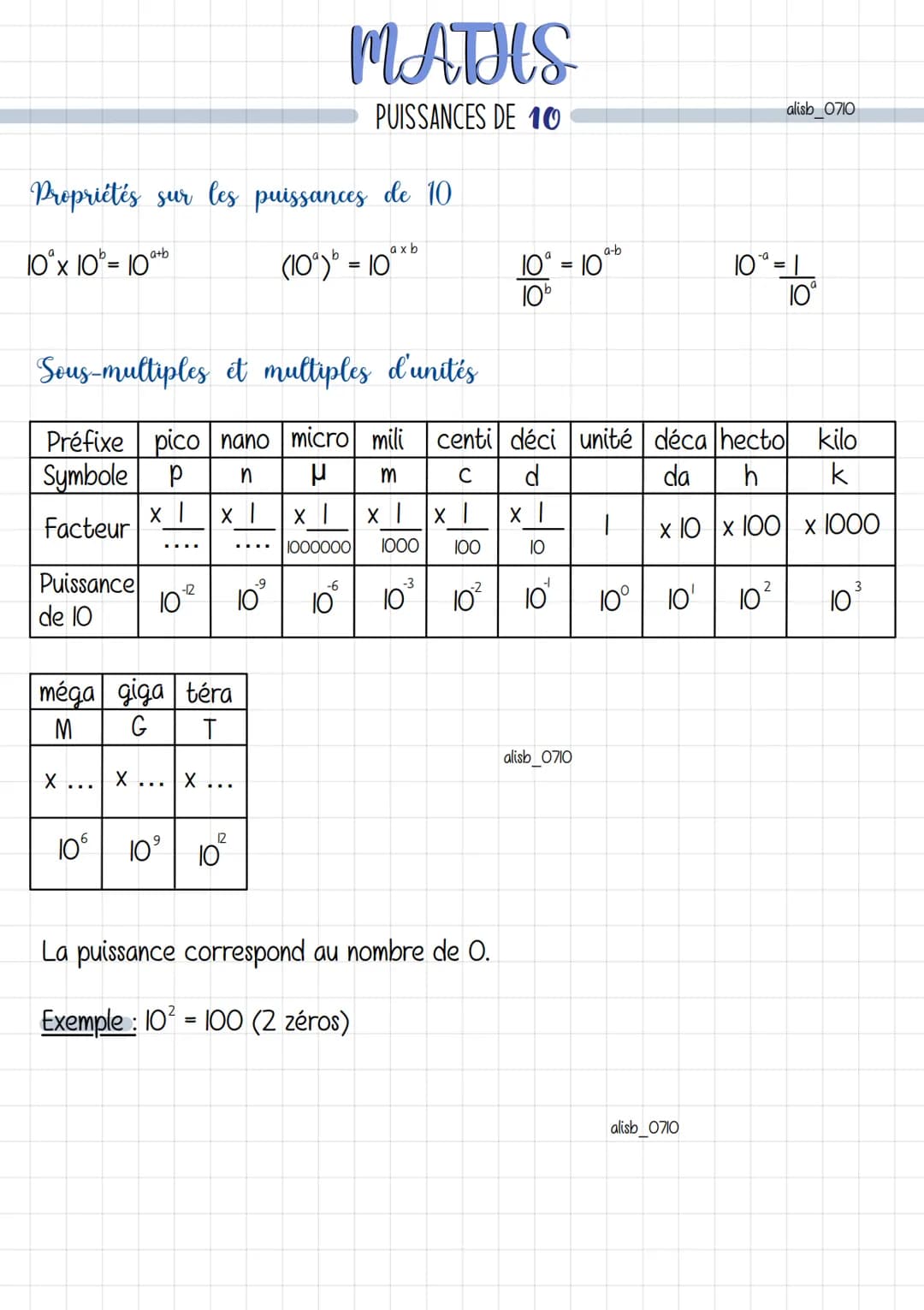 Propriétés sur les puissances de 10
(10%) = 10xb
10°x 10 = 10
Puissance
de 10
Sous-multiples et multiples d'unités
Préfixe pico nano micro m