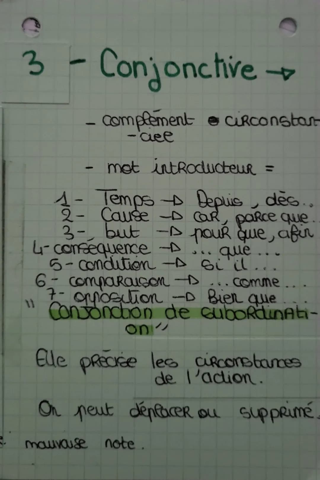 FRANCAIS
Propositions
Subordonnées
1- Relative -
- Complément de l'antécédent
-
mot introducteur
qui,
que, quai, dont
où, lequel quiconque
"