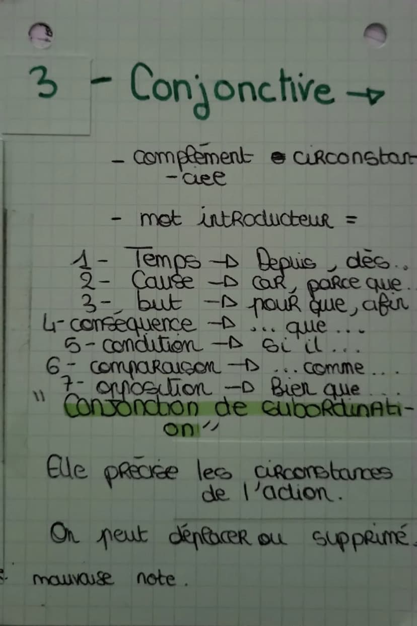 FRANCAIS
Propositions
Subordonnées
1- Relative -
- Complément de l'antécédent
-
mot introducteur
qui,
que, quai, dont
où, lequel quiconque
"