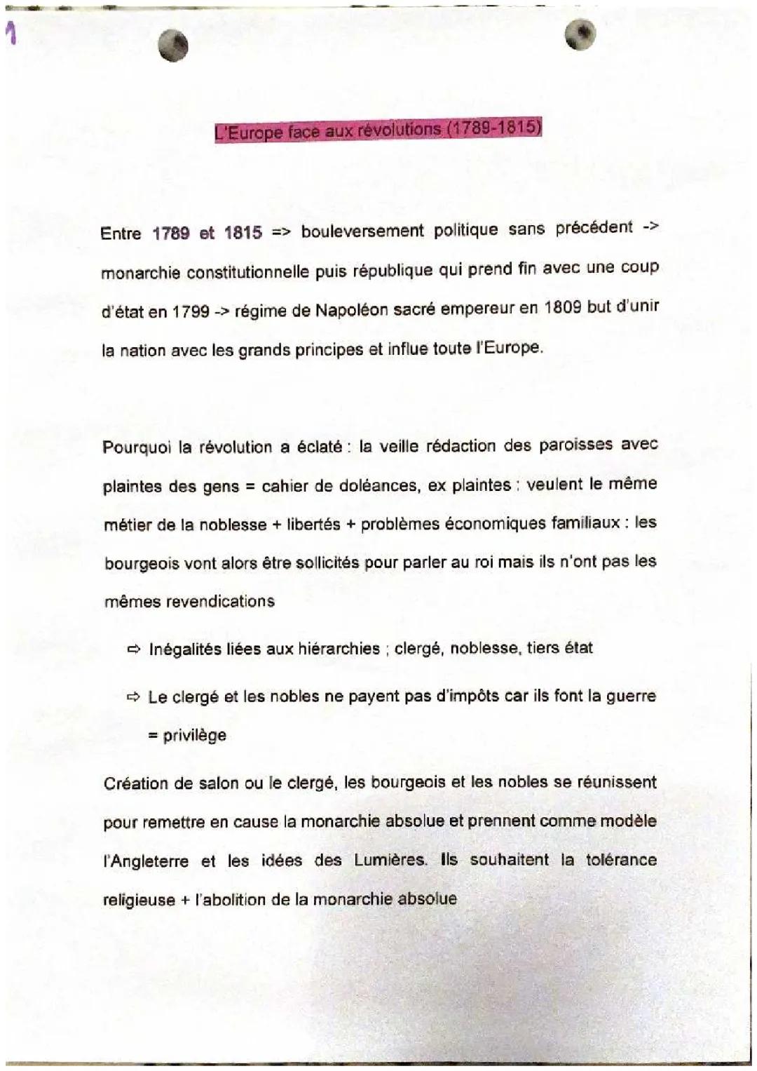 L’Europe face aux révolutions 1789-1815