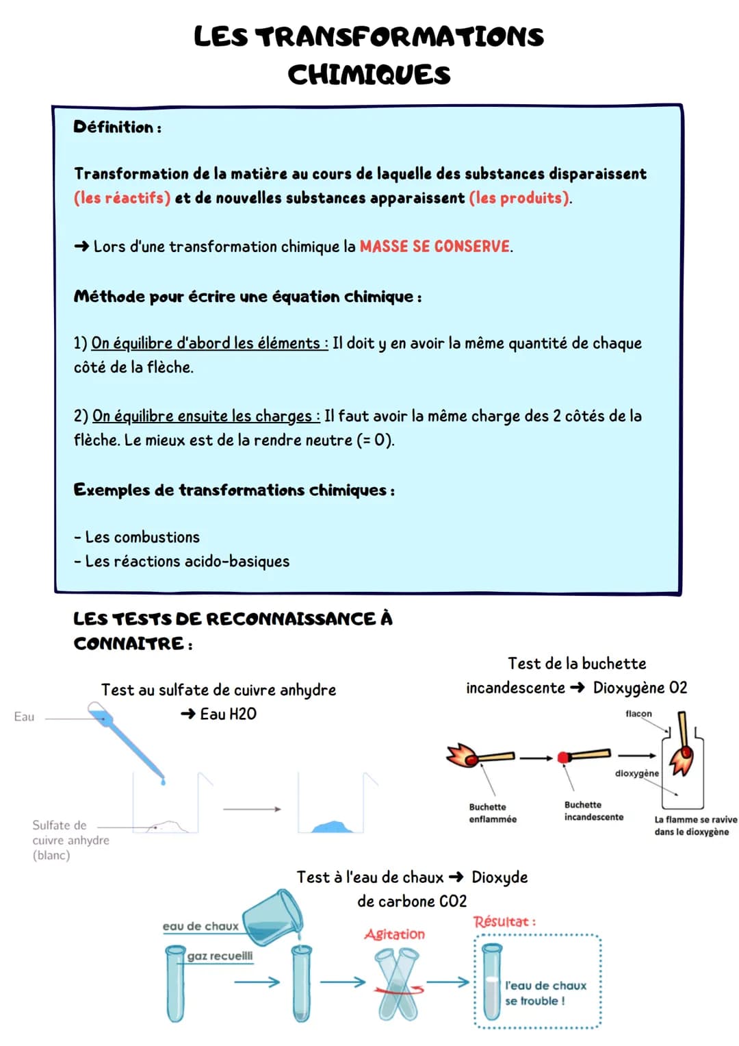 Thème 1 Organisation et
transformation de la matière
LES ATOMES
Formation:
Lors des lères min du Big Bang : les atomes les + légers
Dans les