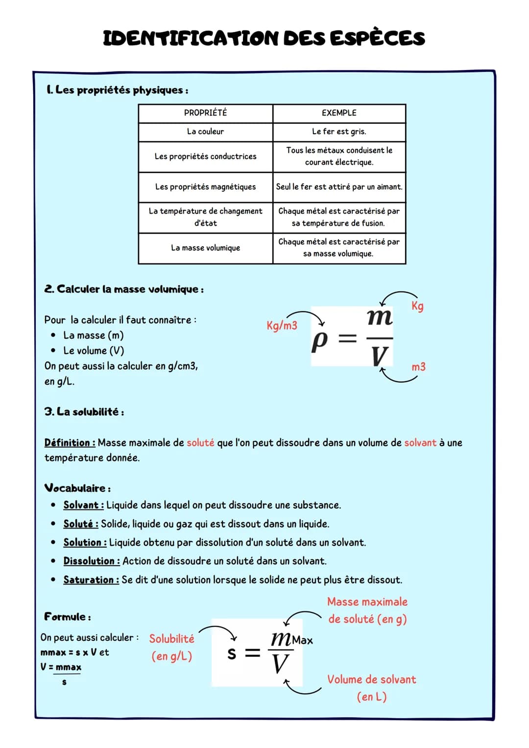 Thème 1 Organisation et
transformation de la matière
LES ATOMES
Formation:
Lors des lères min du Big Bang : les atomes les + légers
Dans les