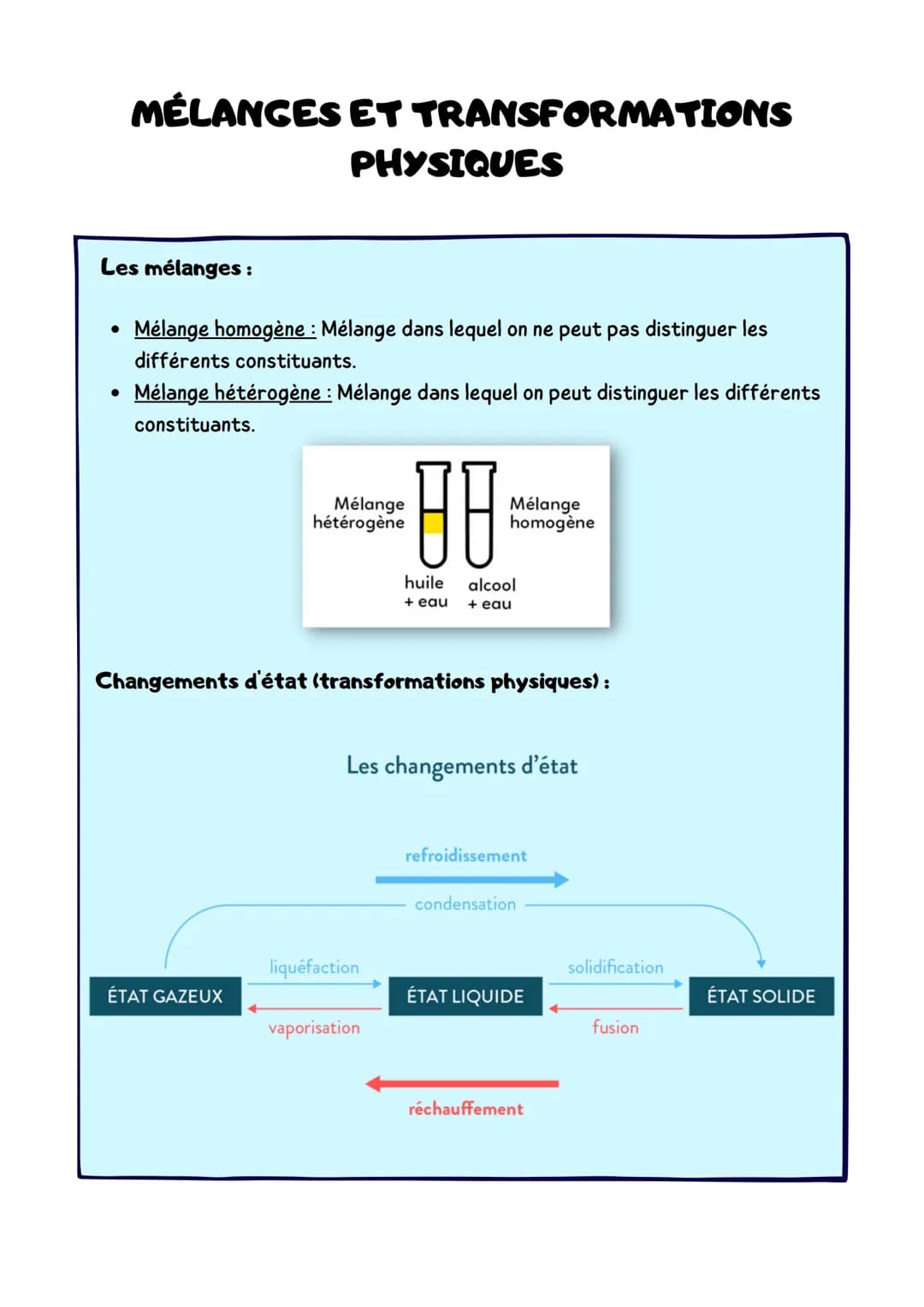 Thème 1 Organisation et
transformation de la matière
LES ATOMES
Formation:
Lors des lères min du Big Bang : les atomes les + légers
Dans les