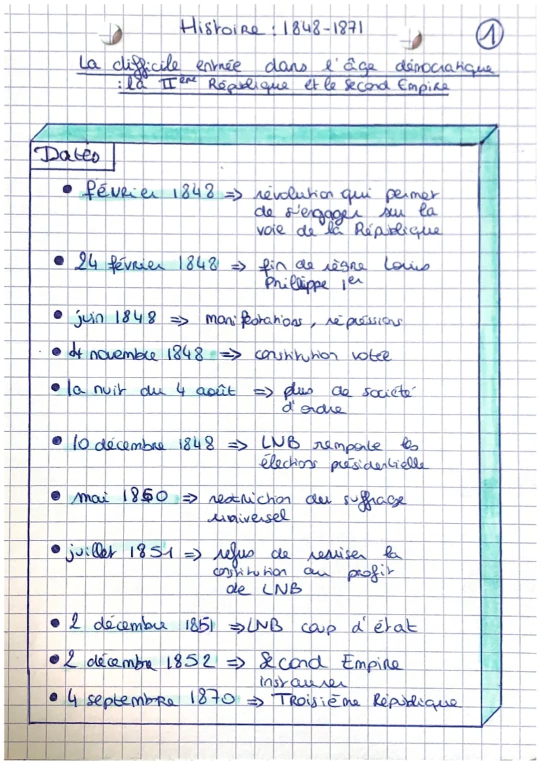 Histoire 1848-1871
31
1
dans l'âge démocratique
République et le second Empire
●
La difficile entrée
:la II ₂ ene
1
Dates
• février 1848 => 