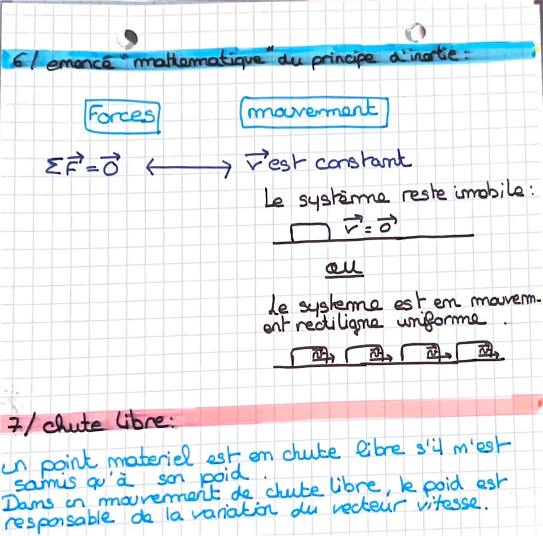 physique /
Chimie
1/ principe des actions reciproque : FAIB = - FOIA
`'Tout, système A exerçant une force sur un système B
subit de la part 