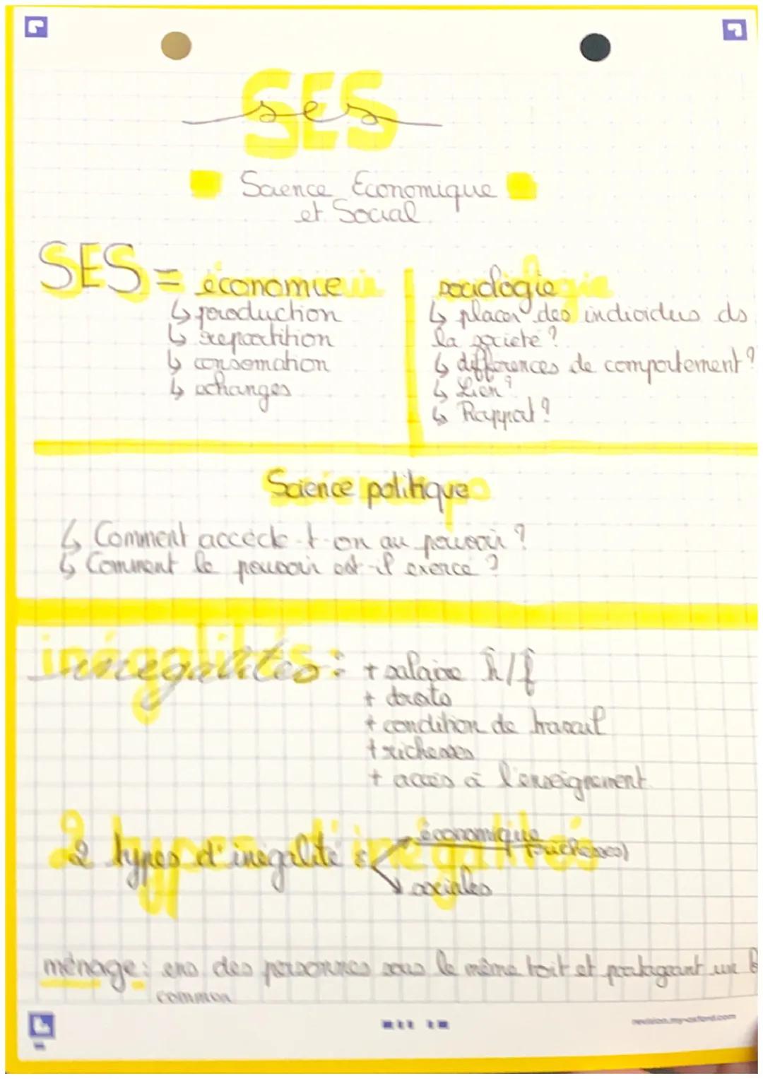 SES

Saence Economique
et Social

SES = economie
- production
- repartition
- consomation
- changes

pocadogie
- placer des individus ds
la 