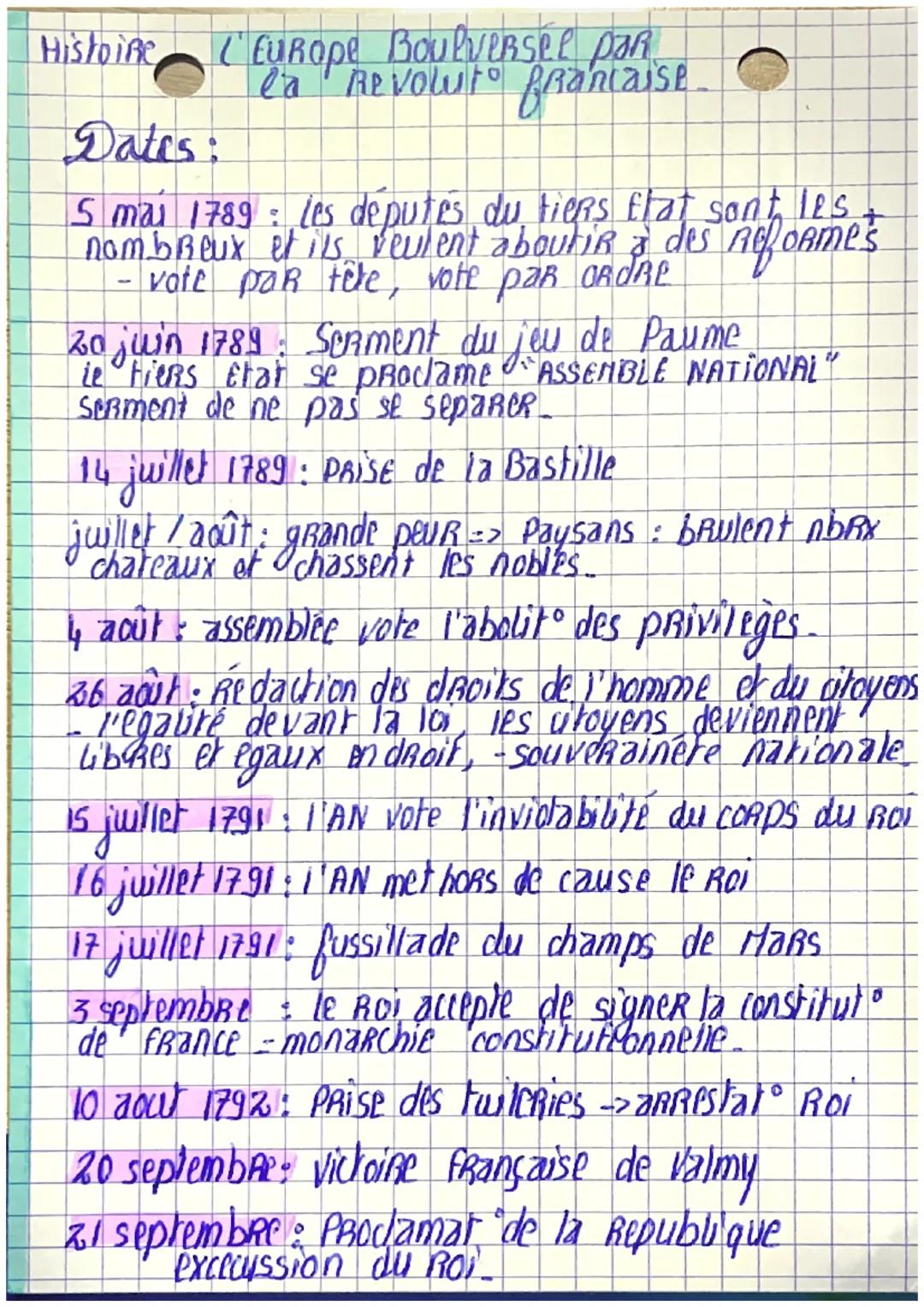 Histoire (EuRope Boulversel par
la Revoluto francaise
Dates:
5 mai 1789: les deputes du tiers flat sont les
nombreux et ils veulent aboutir 