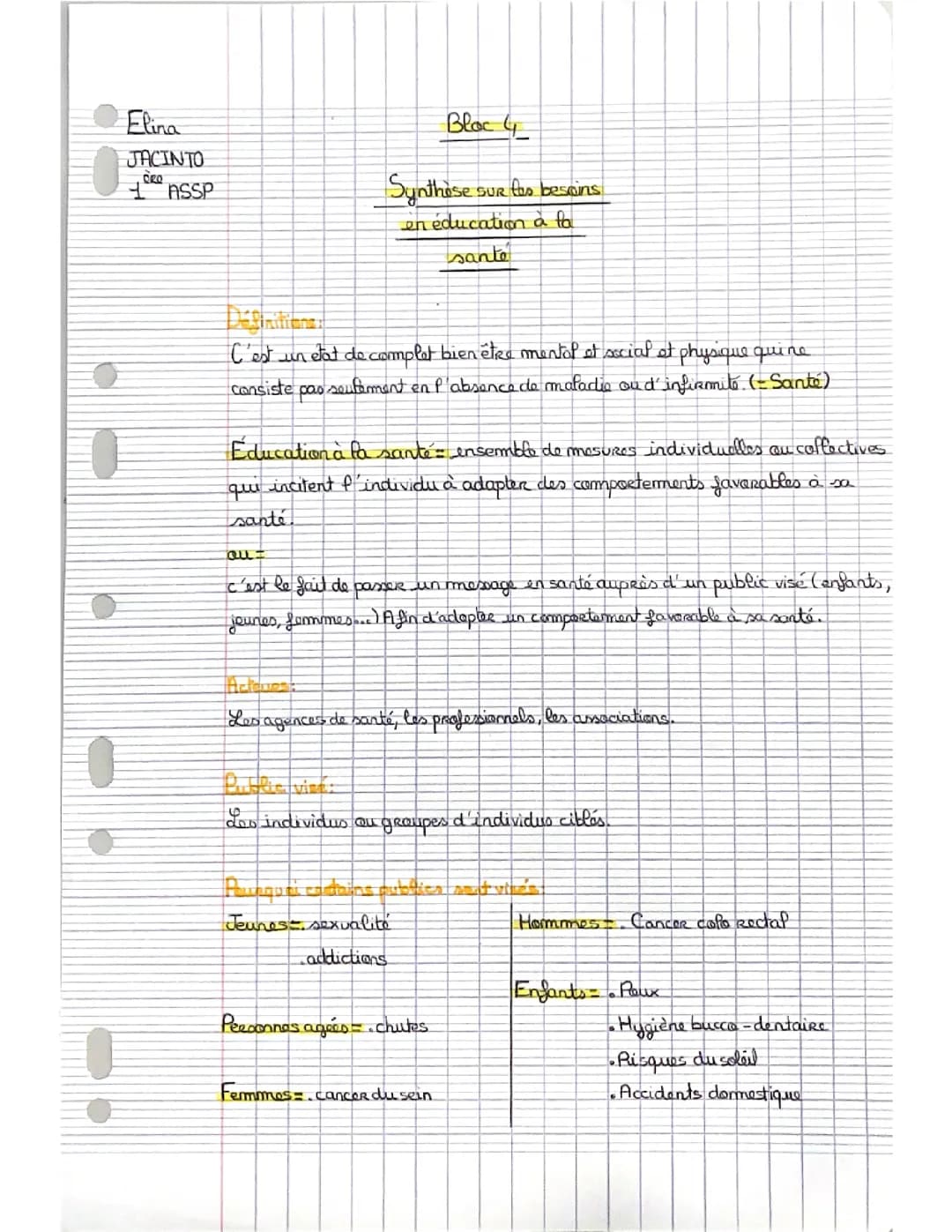 Synthèse sur les besoins en éducation à la santé 